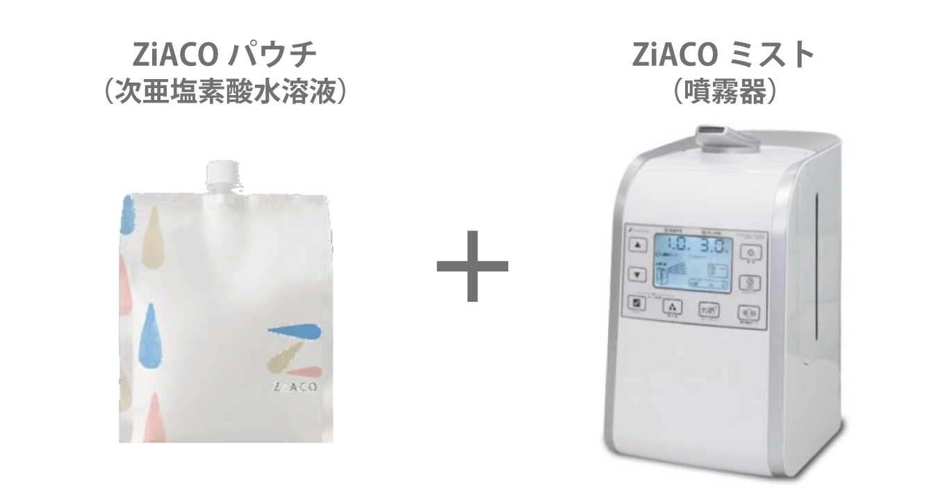 ZiACO（ジアコ）とは？ | ZiACOでオフィスの除菌・ウイルス対策を 